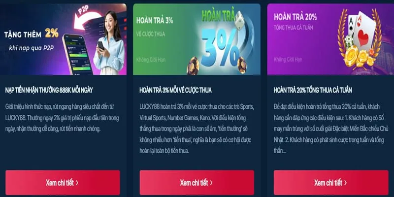 Tổng quan các chương trình khuyến mãi đa dạng tại ibet casino