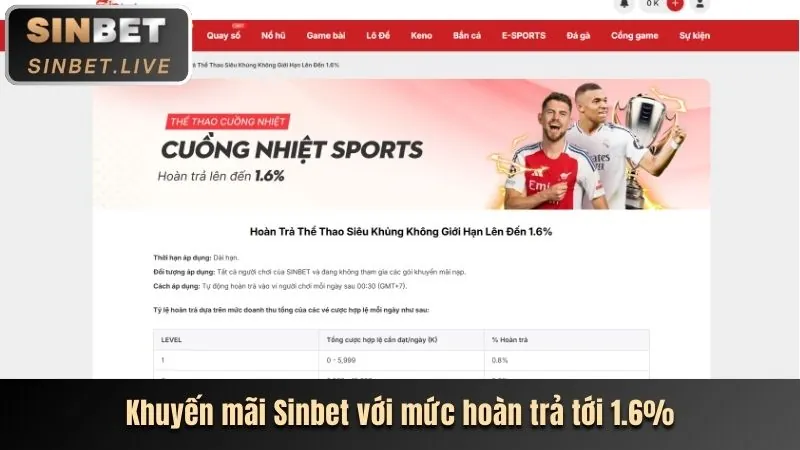 Cá Cược Thể Thao ibet casino